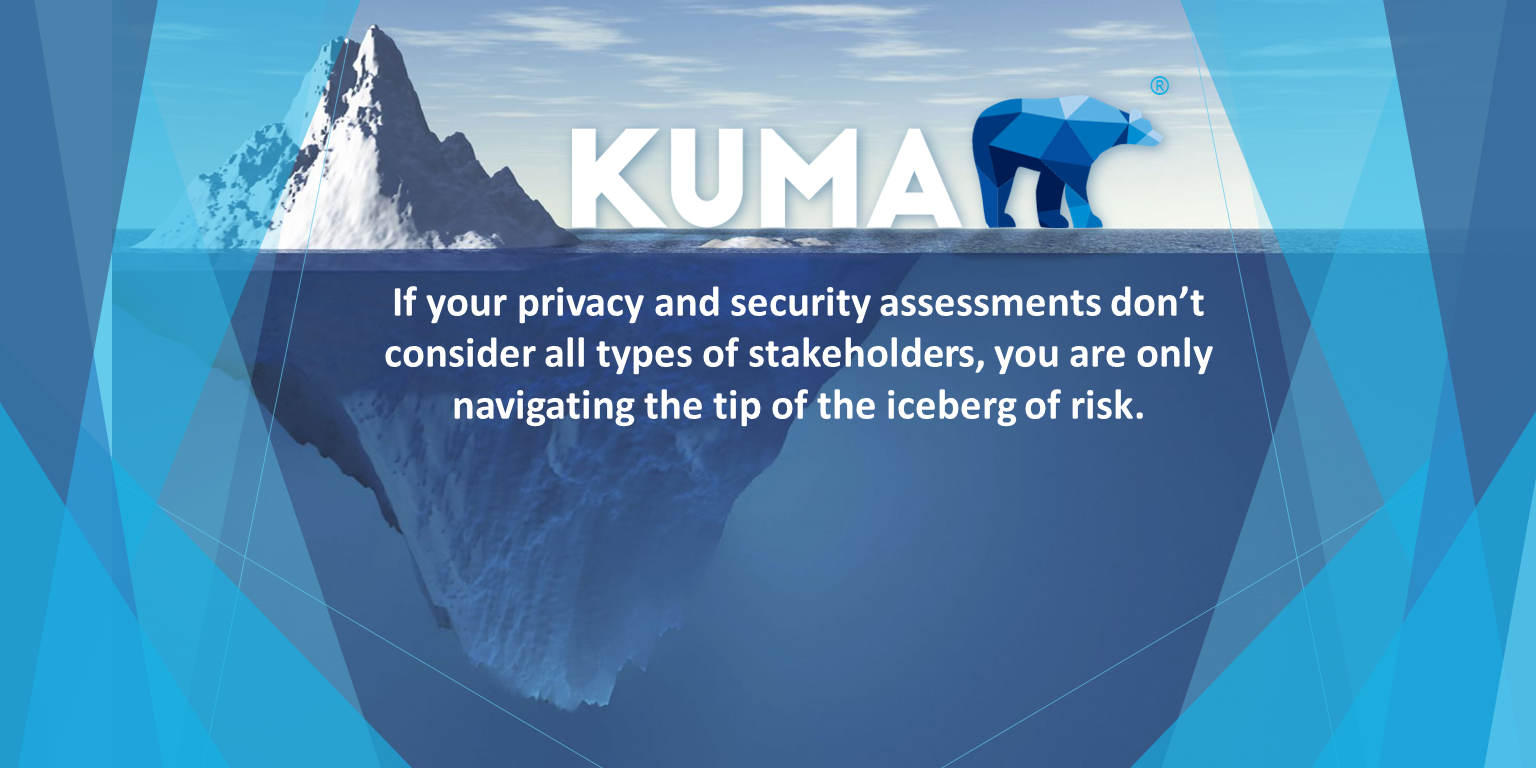 Kuma Stakeholder Risk Assessments